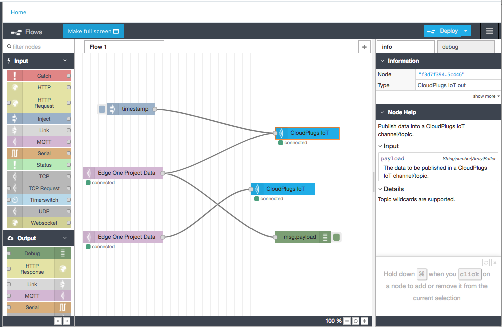 Example Flow